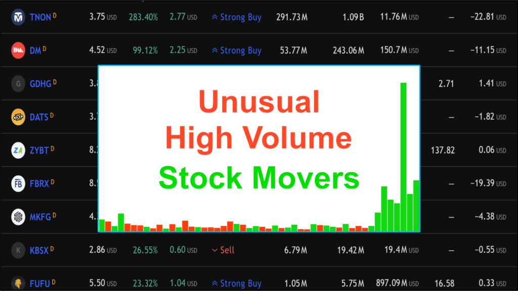 unusual volume stock screener