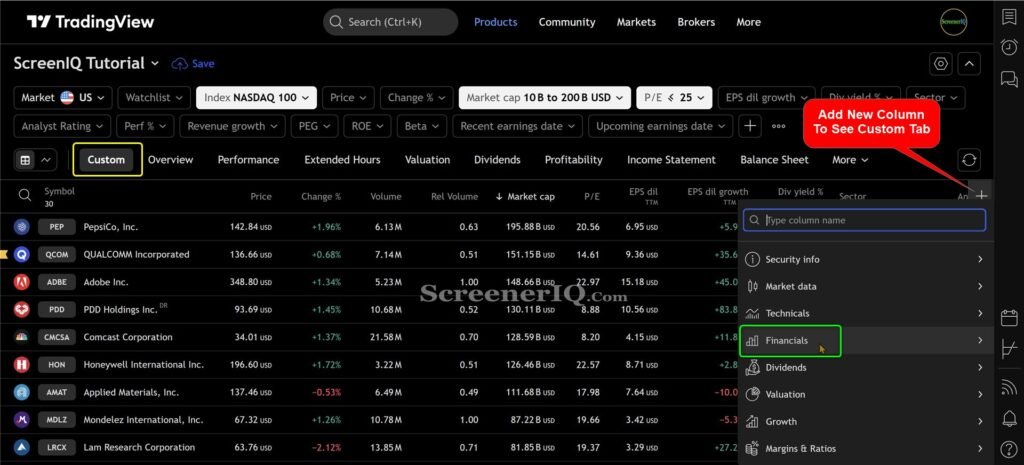 Tradingview Stock Screener Guide