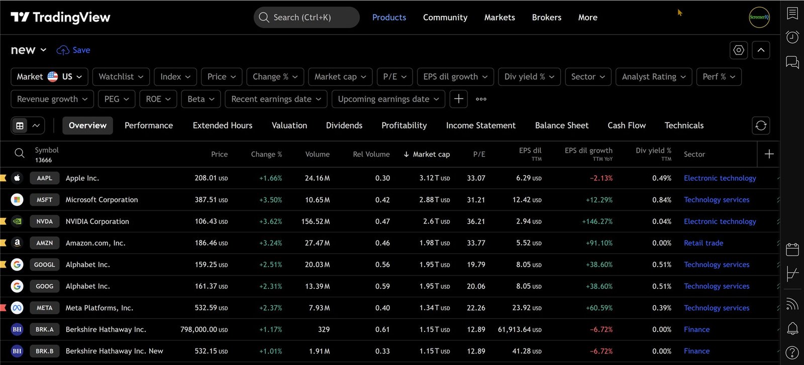 screener features overview