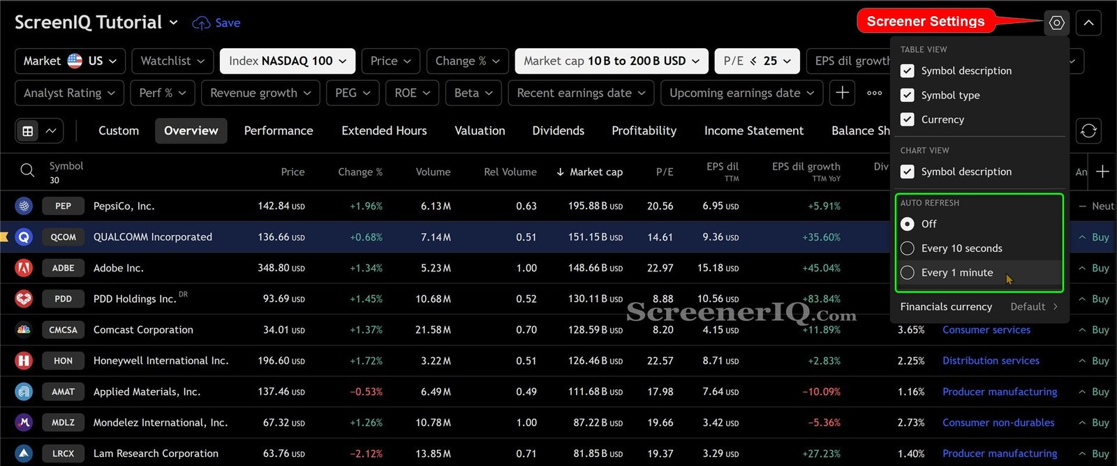 tradingview screener auto-refresh settings