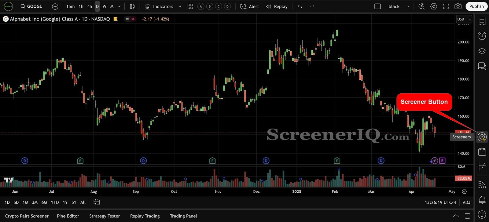 tradingview screener button