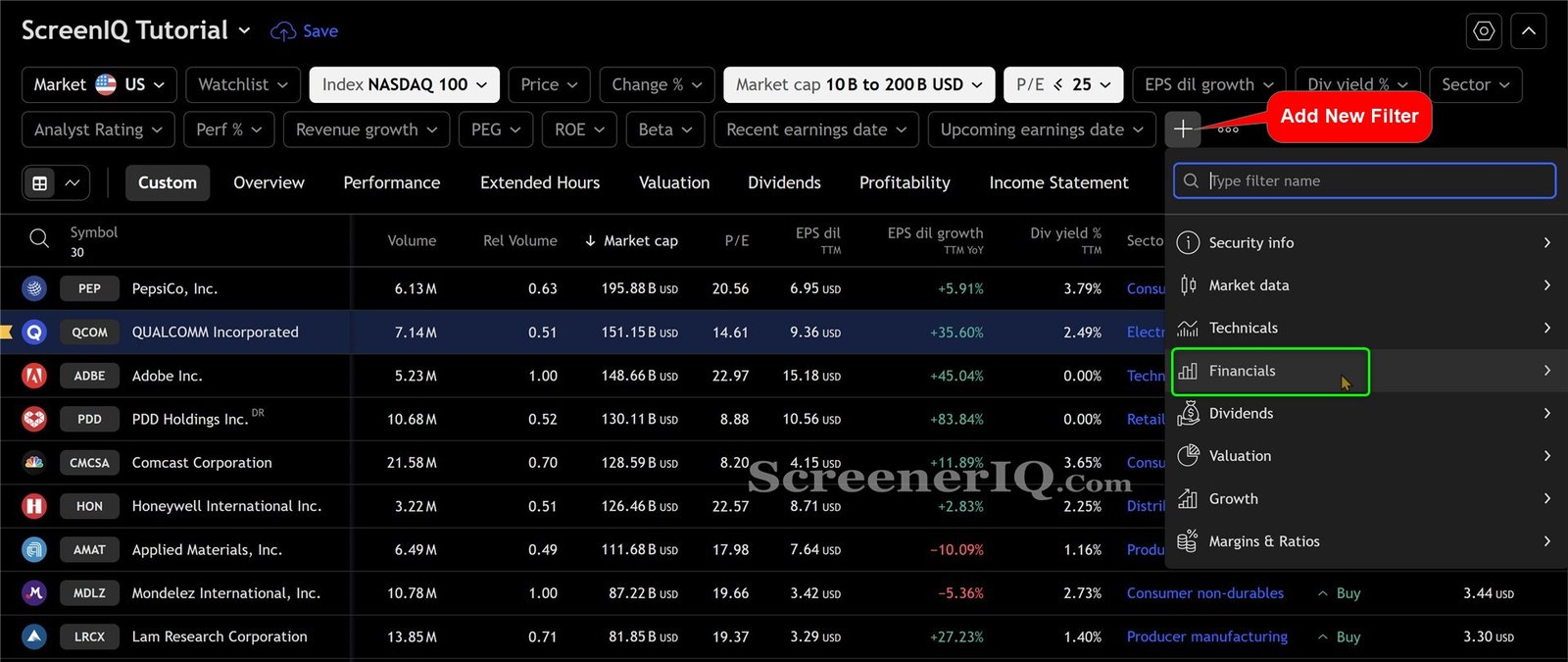 tradingview screener fundamental analysis filters