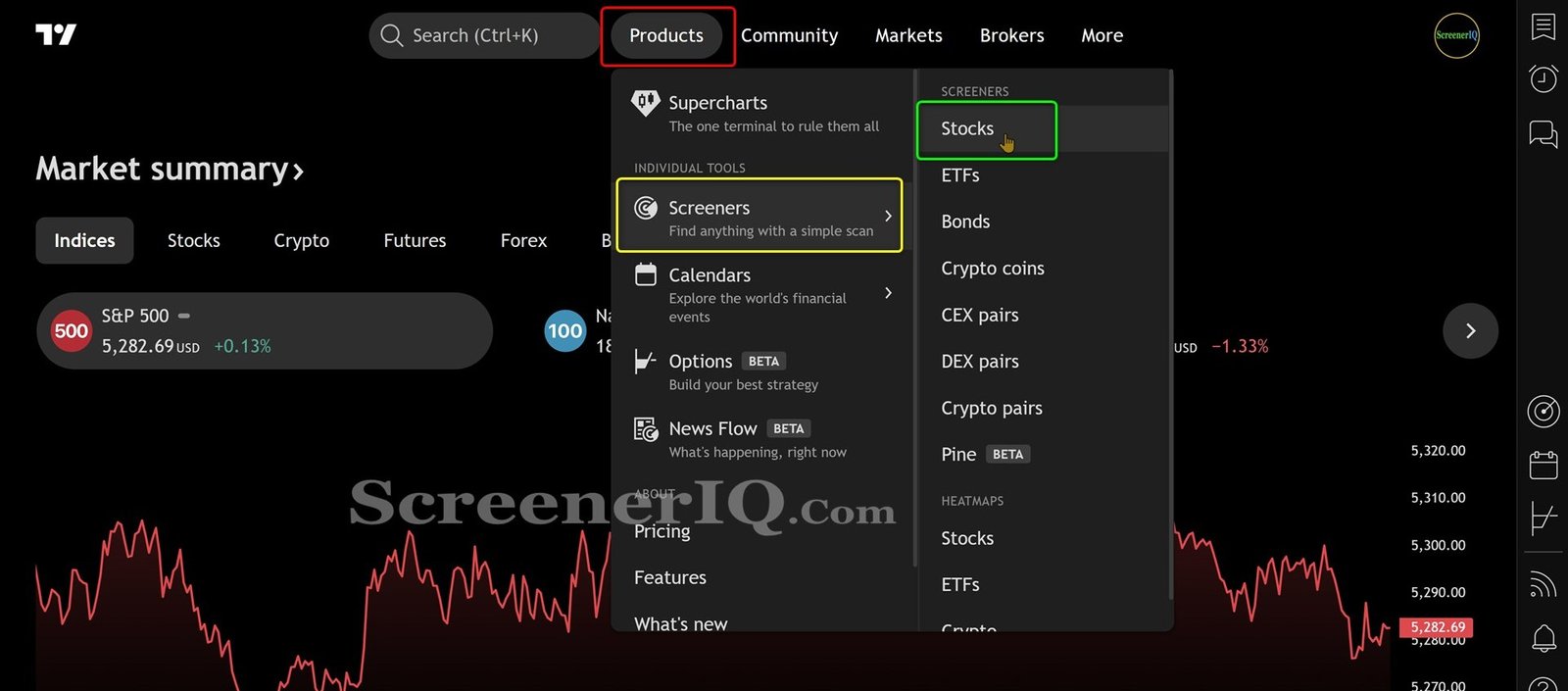 tradingview stock screener