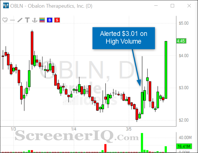 biotech penny stocks 2a