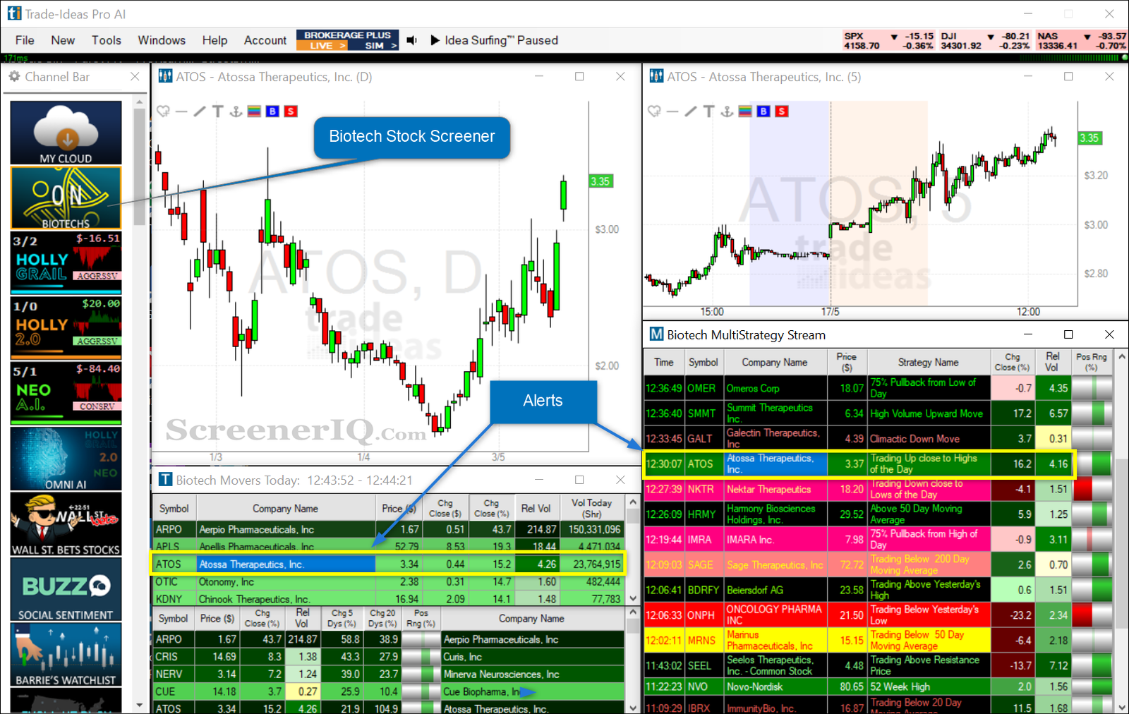 biotech stock screener