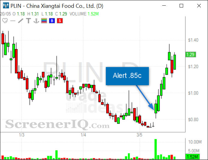 penny stock screener 2a