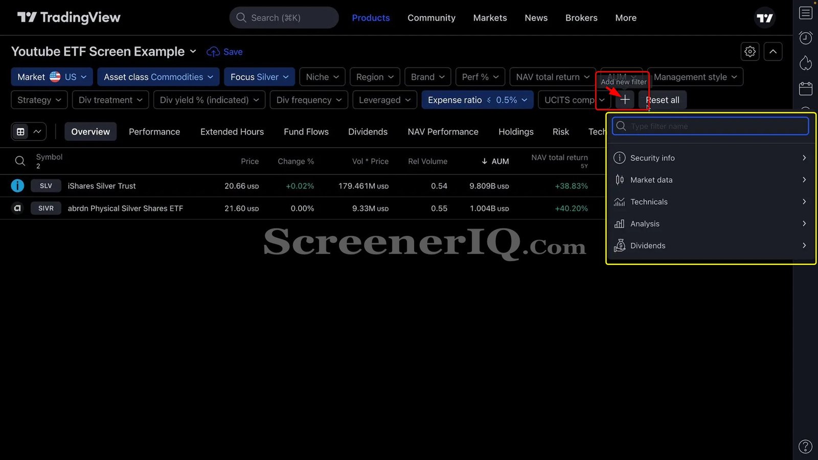Tradingview ETF screener filters