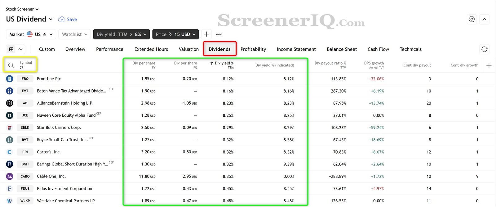 dividend stock screener - dividend data