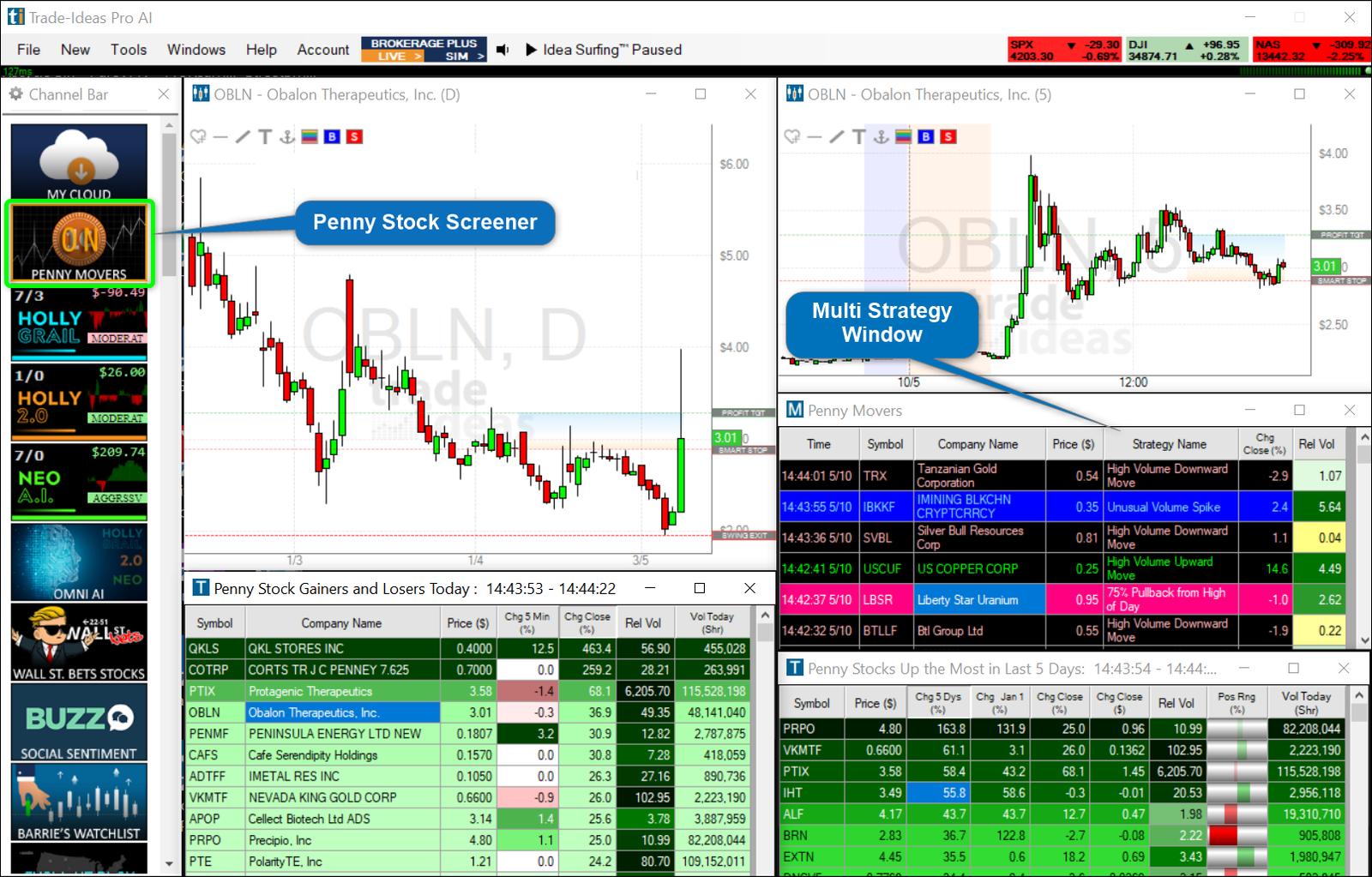 Trade Ideas penny stock scanner
