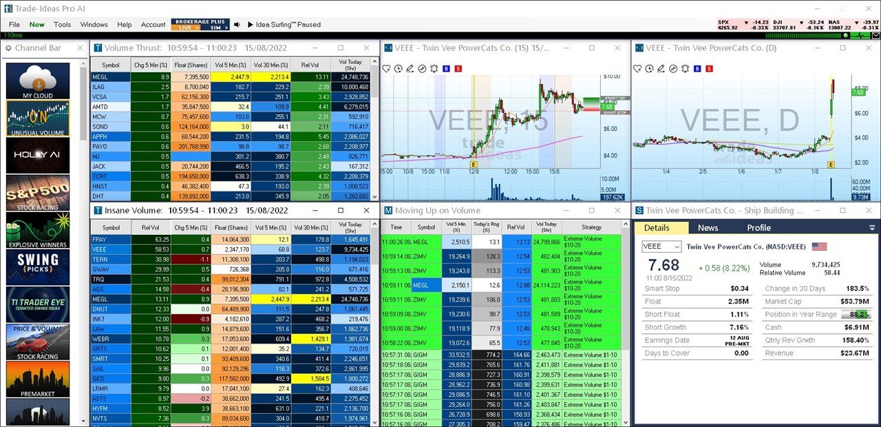 trade ideas unusual volume scanner