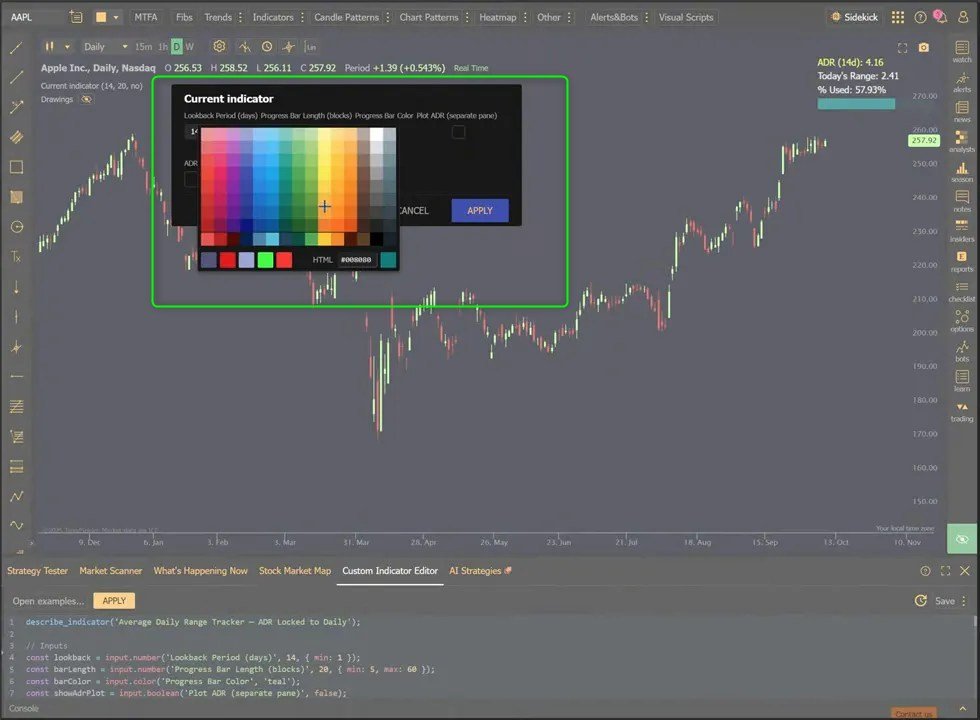 Step 7 Refine and Save Your Custom Indicator