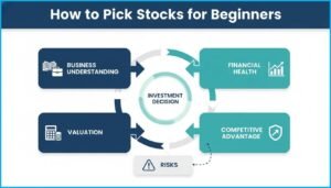 how to pick stocks for beginners
