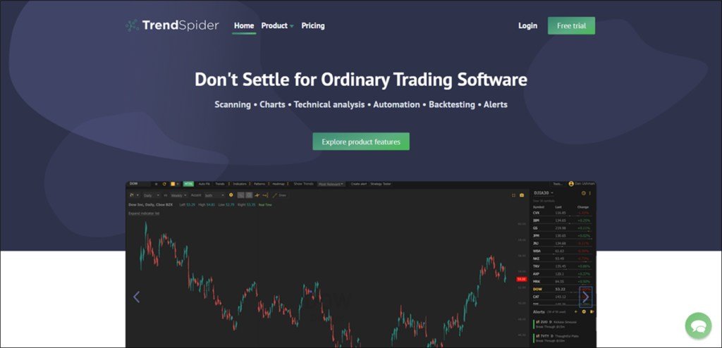 best paid stock screener trendspider